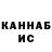 Каннабис индика Tendency